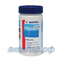 Хлорификс (Chlorifix), 1 кг