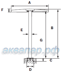Габаритные размеры колонны с закладным узлом в сборе для фонтана Flexinox 